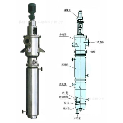 高效節(jié)能定制 高速刮板薄膜蒸發(fā)器的技術(shù)優(yōu)勢(shì)與應(yīng)用前景